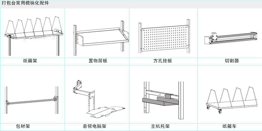 包裝臺配件圖.jpg