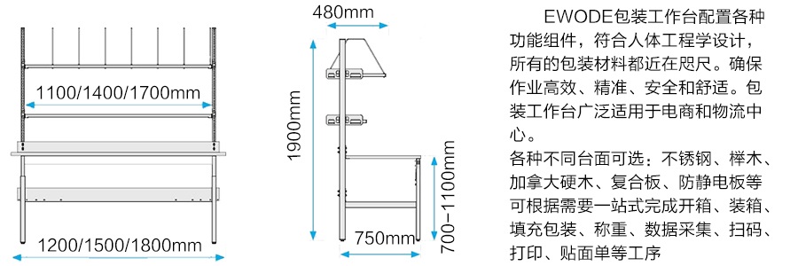 打包臺尺寸圖.jpg